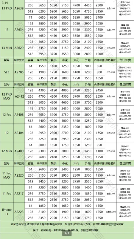 �����������ֻ���v2.8.2 ��׿��