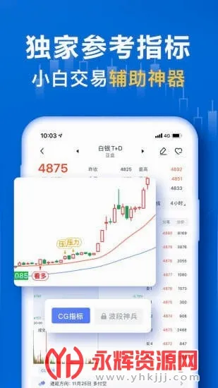 口袋贵金属最新手机版 口袋贵金属最新手机版