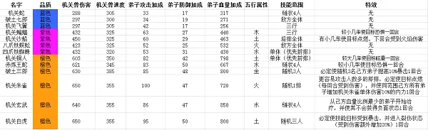 秦时明月卡牌版2026官方最新版本