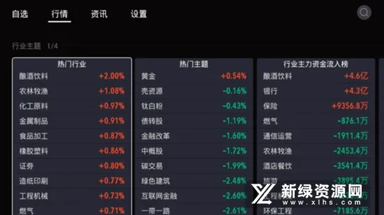 股票灯塔2026最新版本