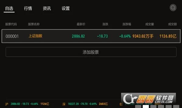 股票灯塔2026最新版本截图