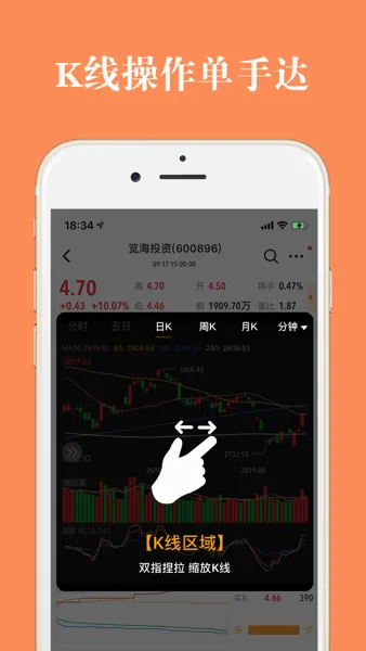 股票灯塔2026最新版本截图