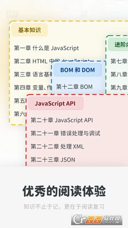 Neatify笔记(知识管理笔记)截图