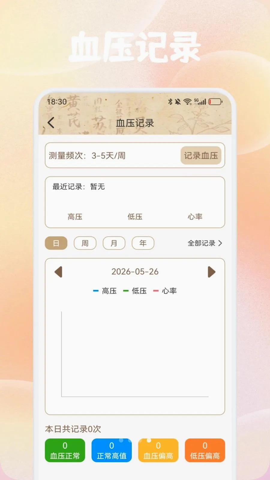 柏岁悦龄生活(中医养生App)截图