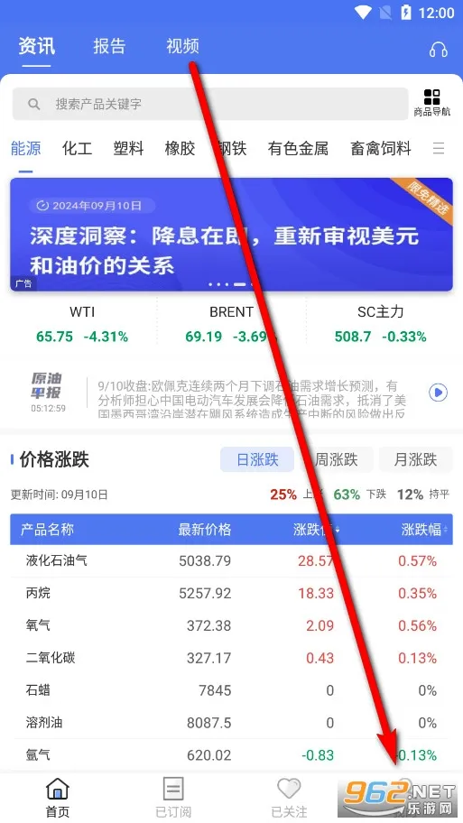 卓创资讯(大宗商品资讯平台) 卓创资讯(大宗商品资讯平台)