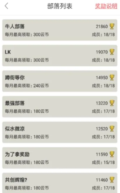 懒人云挂机(部落冲突挂机助手) 懒人云挂机(部落冲突挂机助手)