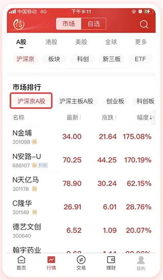 中信证券(炒股理财软件)