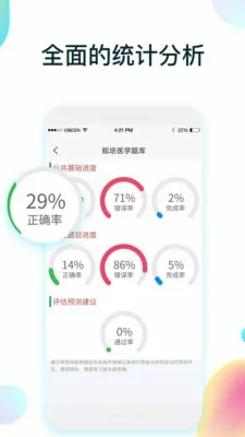 规培医学题库(医学考试学习软件)截图