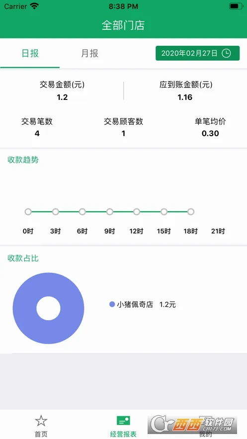 邮驿付(商户收款工具)截图