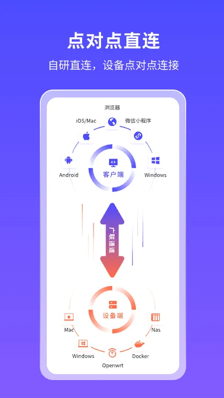 节点小宝最新手机版截图