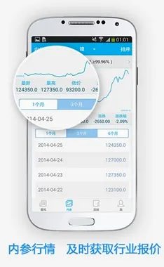 金联创(金融投资应用)截图