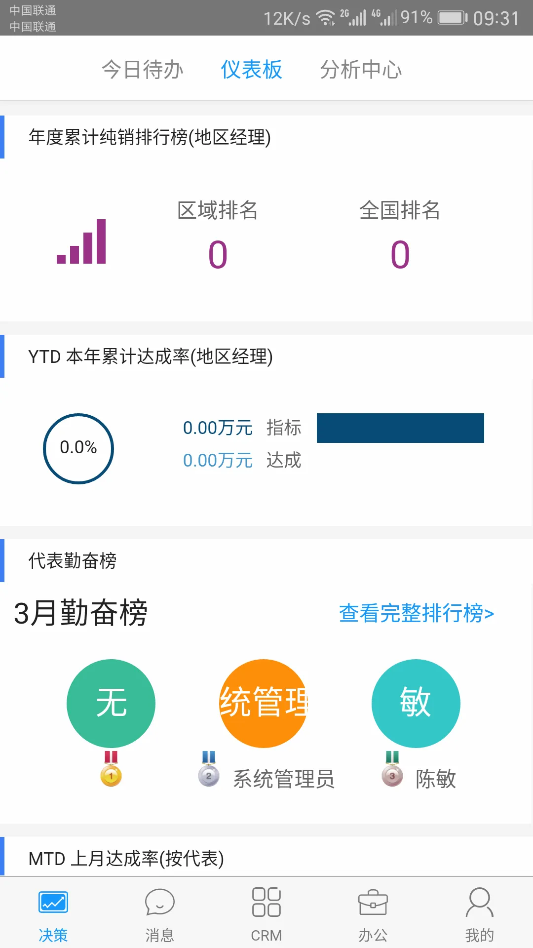 决策易(医药办公软件)截图