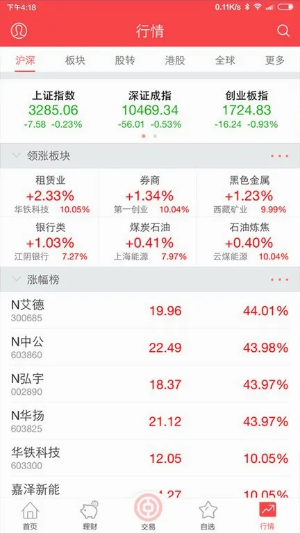 中银证券(证券投资软件)截图