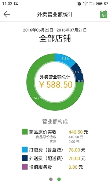乐外卖商家(外卖业务管理)截图
