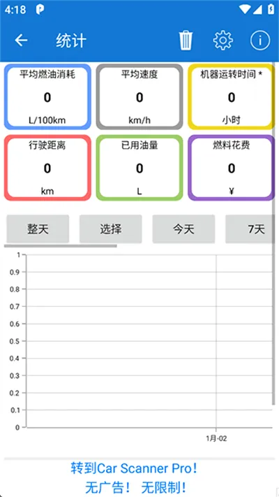 Car Scanner安卓版手机版截图