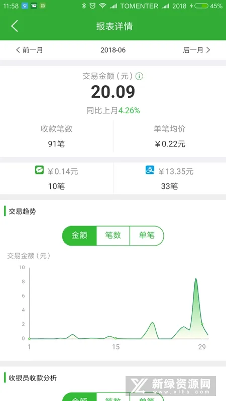 微邮付(邮政移动支付)截图