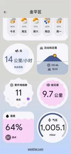 谷歌天气2026官方正版 谷歌天气2026官方正版