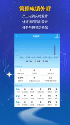 �������CRM(����CRM����)v3.1 �ֻ���