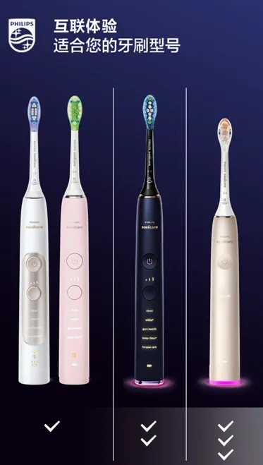 Sonicare(口腔护理应用) Sonicare(口腔护理应用)