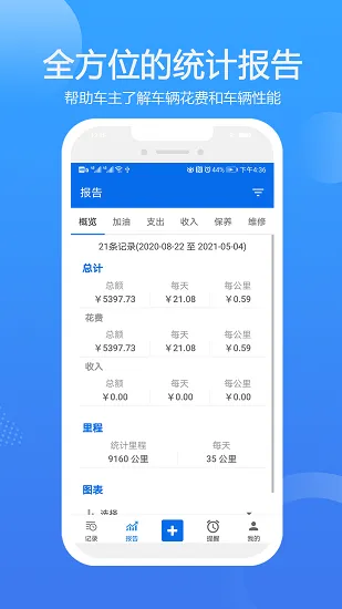 车智管(车辆管理软件) 车智管(车辆管理软件)