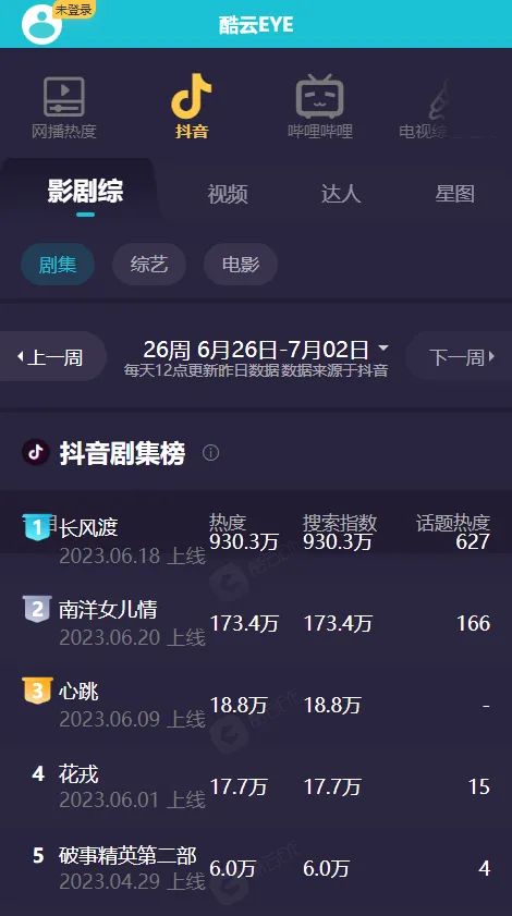 ����eye��׿���ֻ���v1 �ٷ�����