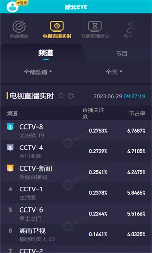 酷云eye安卓版手机版 酷云eye安卓版手机版