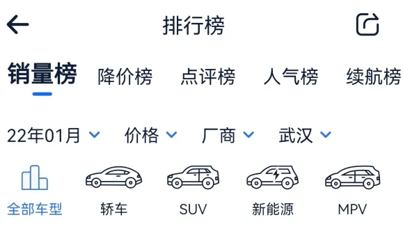 汽车报价最新手机版 汽车报价最新手机版
