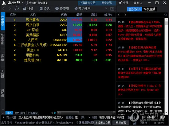 集金号(黄金交易平台) 集金号(黄金交易平台)