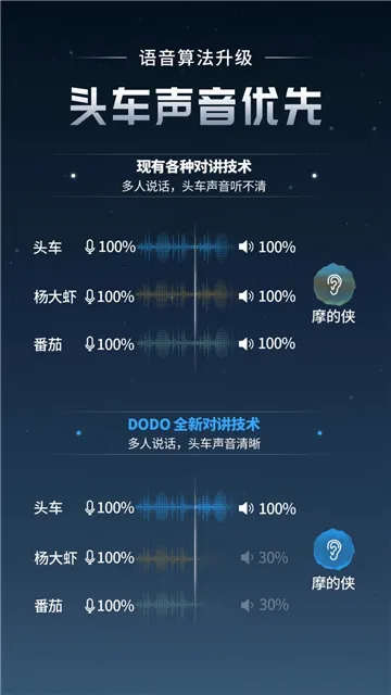 维迈通多多2026官方正版 维迈通多多2026官方正版