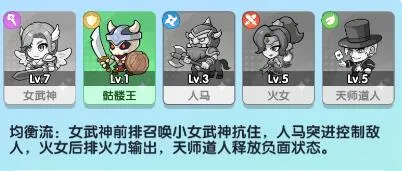 布阵联盟(策略英雄手游) 布阵联盟(策略英雄手游)