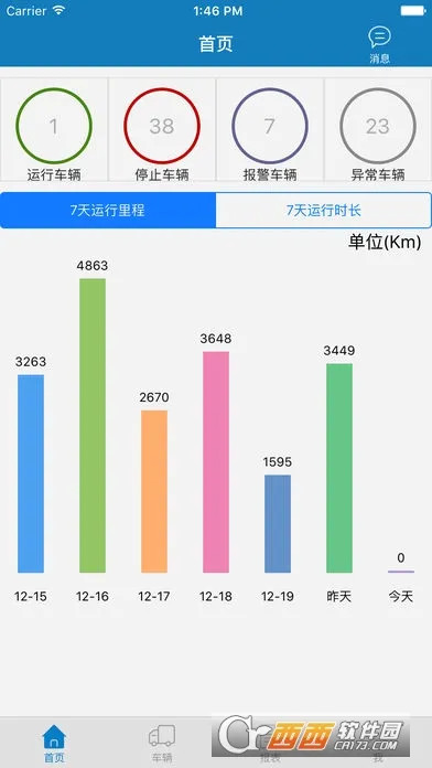 ������(��������ƽ̨)v8.8.5 ��׿��