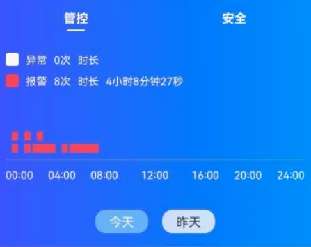 易流云(物流管理平台) 易流云(物流管理平台)