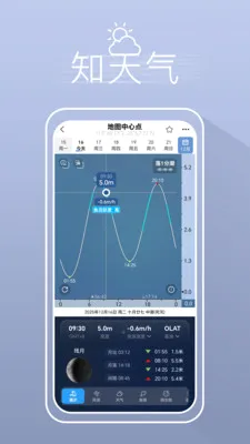 ����ҵ������������(�����罻ƽ̨)v5.3.2 ��Ѱ�