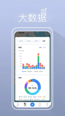 ����ҵ������������(�����罻ƽ̨)v5.3.2 ��Ѱ�