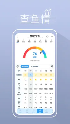 ����ҵ������������(�����罻ƽ̨)v5.3.2 ��Ѱ�