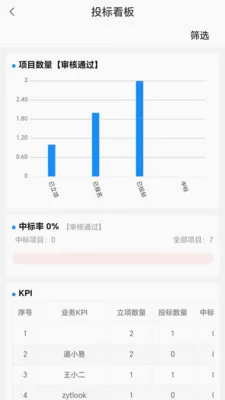 �����ƹ��������ֻ���v1.0.09 �ֻ���