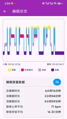 ��Сһ�󽡿���ع�������2026�ٷ����°汾v1.0.0 �ٷ�����