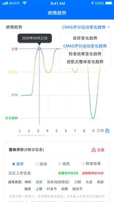 ���Ƽ����������ϵͳ(��ͯ��ʪ����ƽ̨)v1.5.1 ��׿��