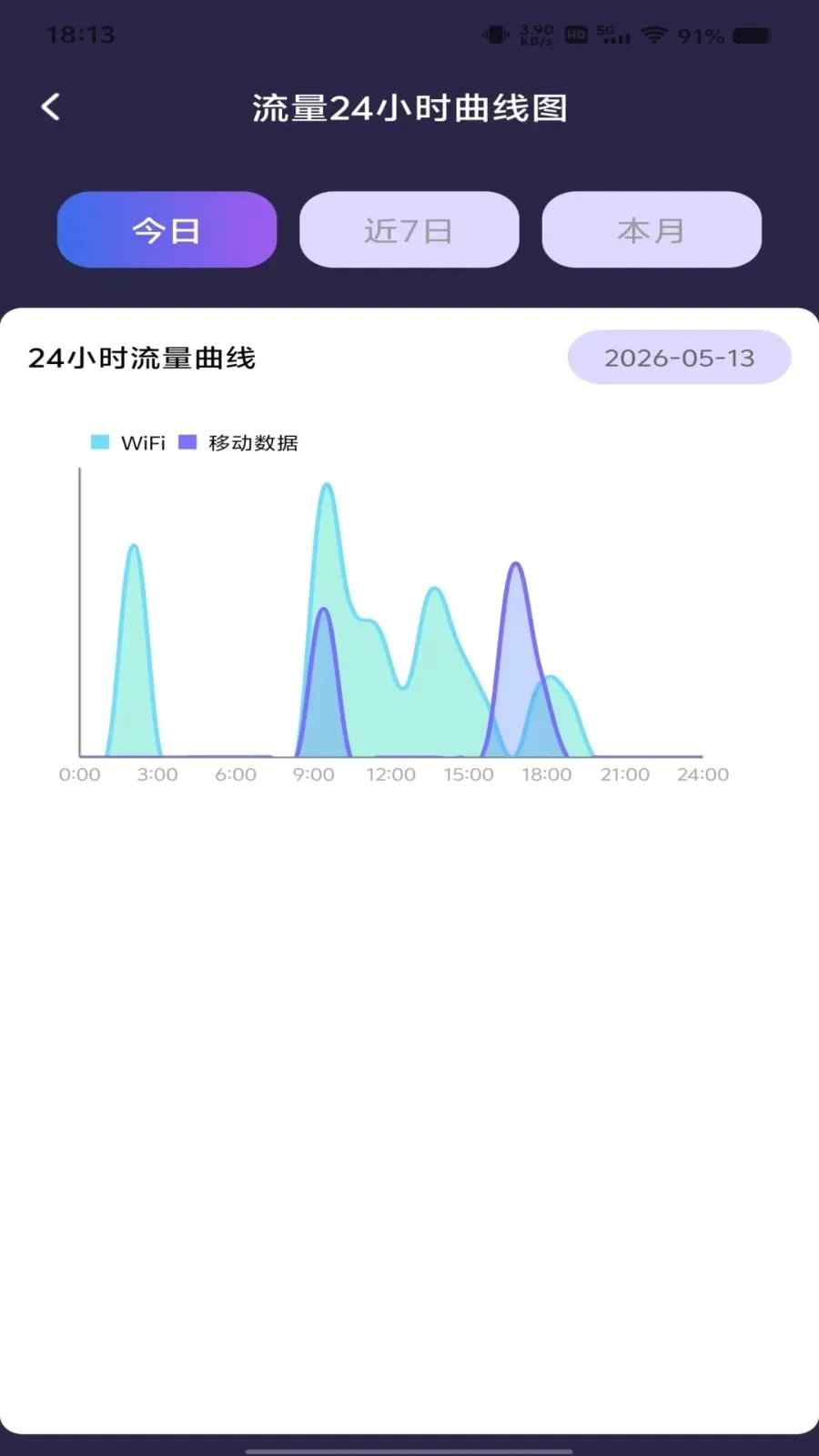 ������Ѳ�ѯ2026�ٷ����°汾v1.0.0 ��׿��
