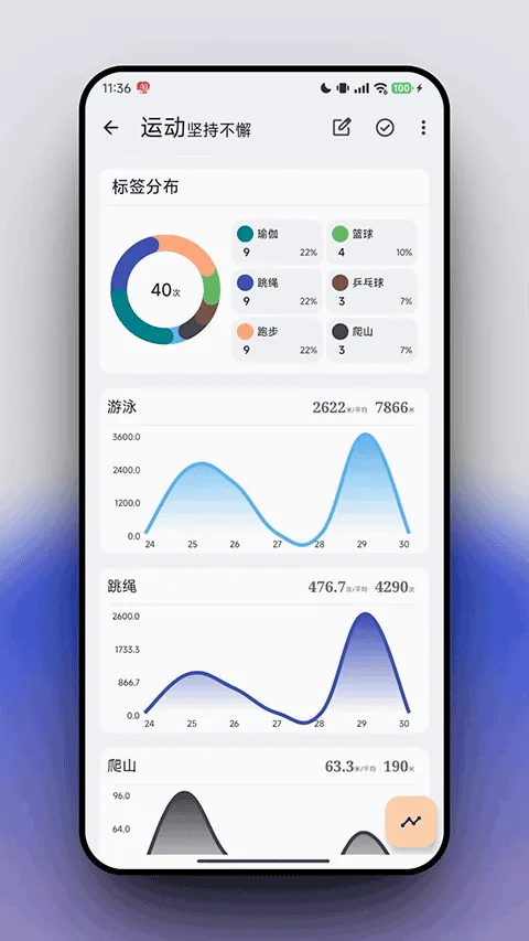 flowmarkȫ������v3.1.5 ��Ѱ�