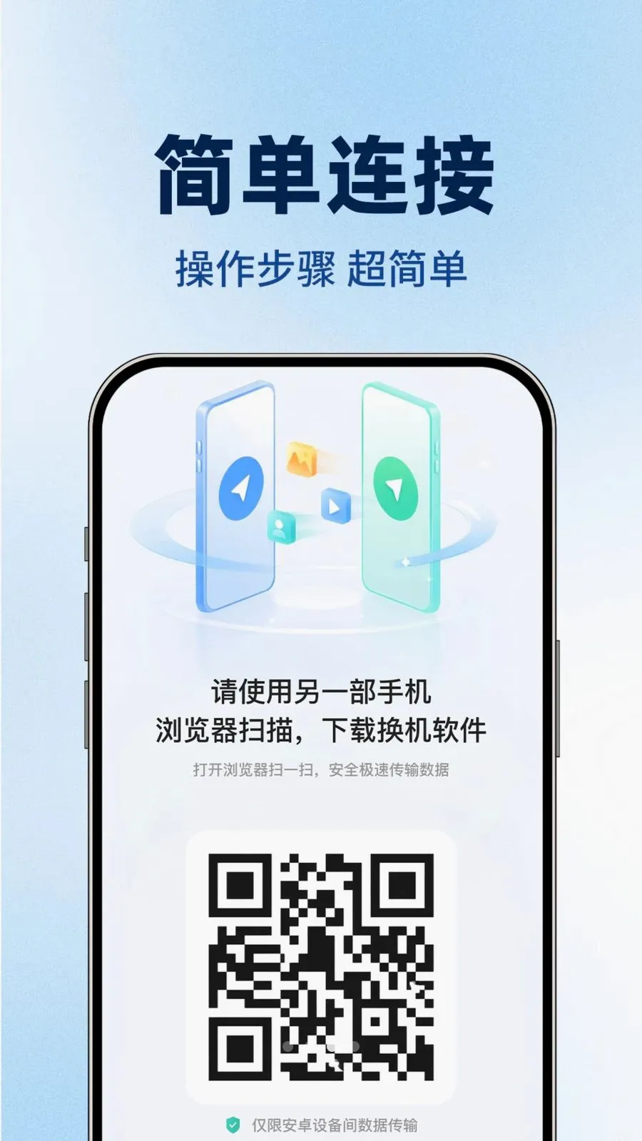�ֻ�ͬ���������������ֻ���v1.0.1 ��Ѱ�