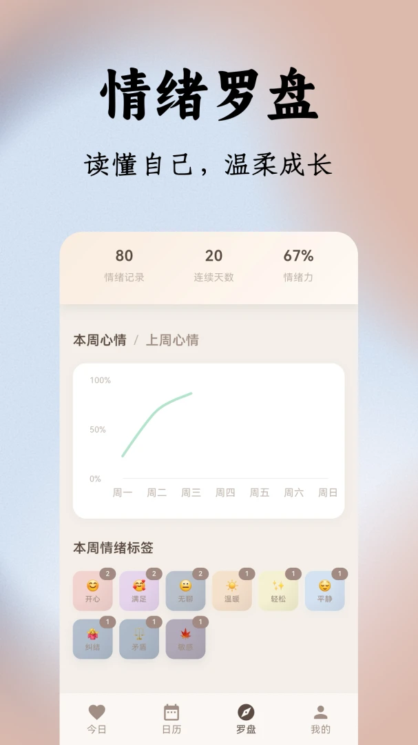 ��ʱ����(������¼�ռǱ�)v1.0.1 �ֻ���